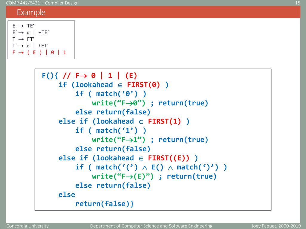 Compiler design Syntactic analysis – part II First and